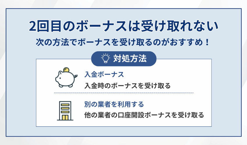 【結論】海外FXの口座開設ボーナスは1回しか受け取れない