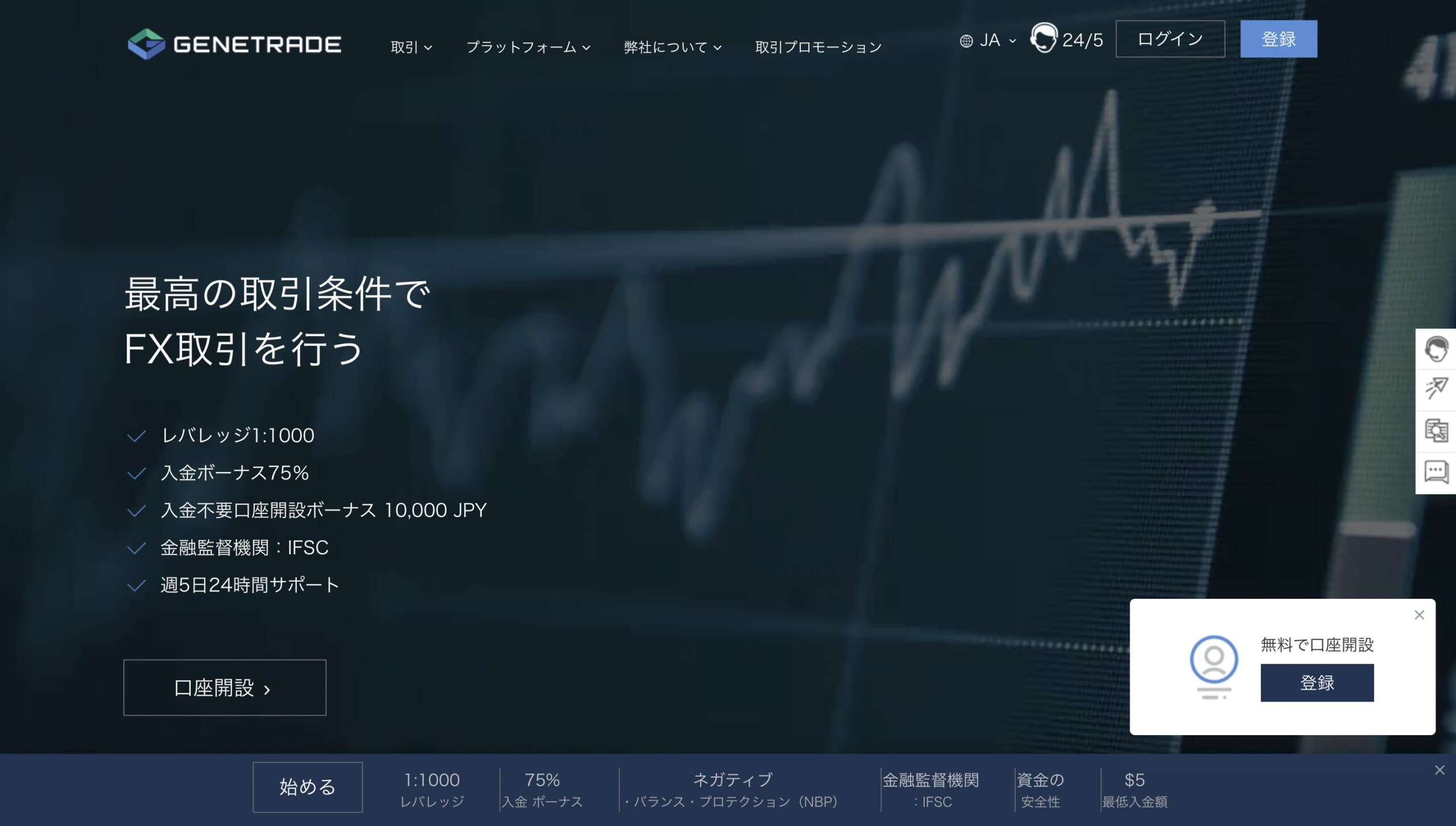 GENETRADE｜口座開設ボーナス1万円
