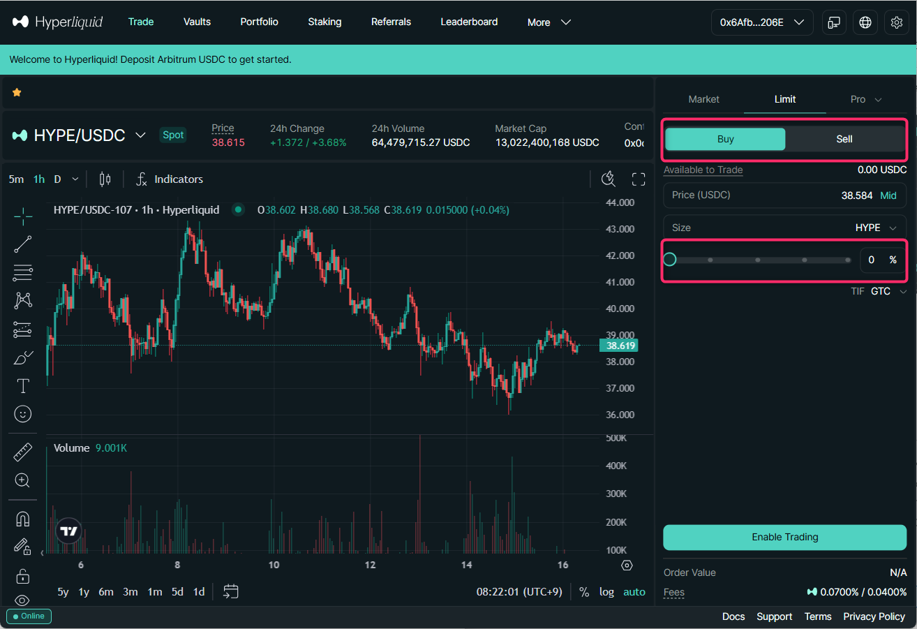 売買方向とレバレッジを決める