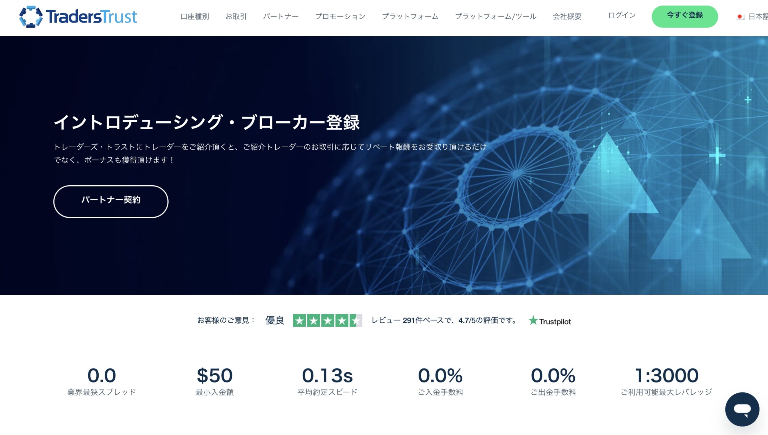 Traders Trust｜口座開設ボーナス1万円