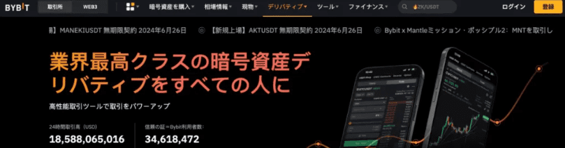 Bybitの公式デリバティブ取引画面