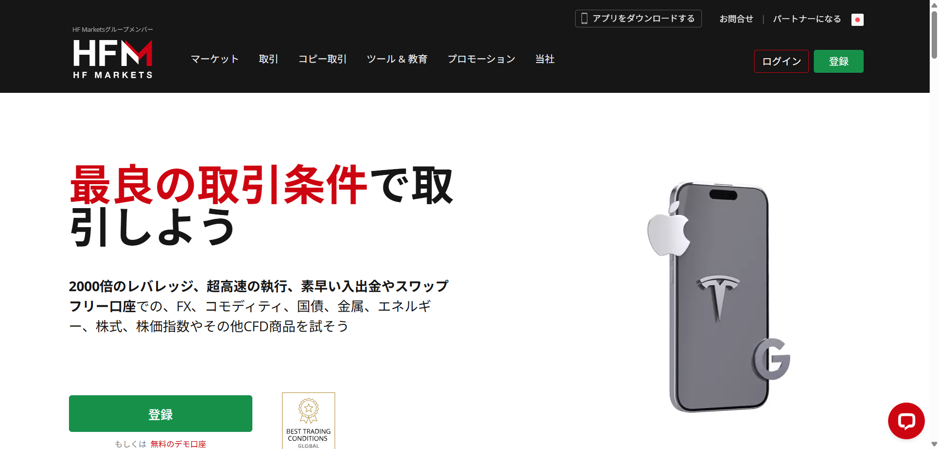 6位：HFMはビットコインをレバレッジ1000倍でトレードできる
