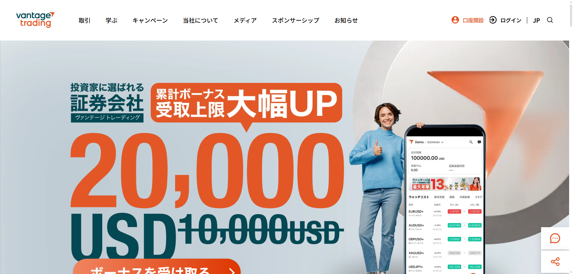 Vantageはビットコインのスプレッドが15~20ドルと狭い