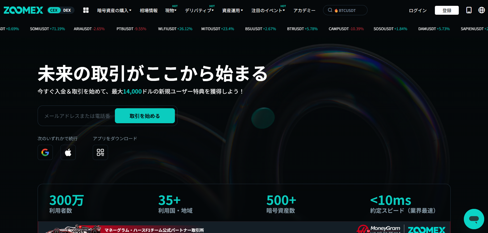 5位：Zoomexは開催するボーナスキャンペーンの種類が豊富