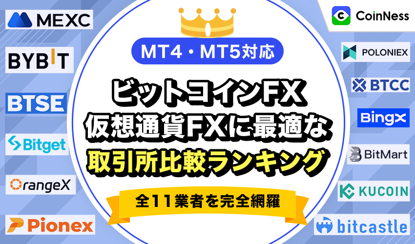 ビットコインFX海外