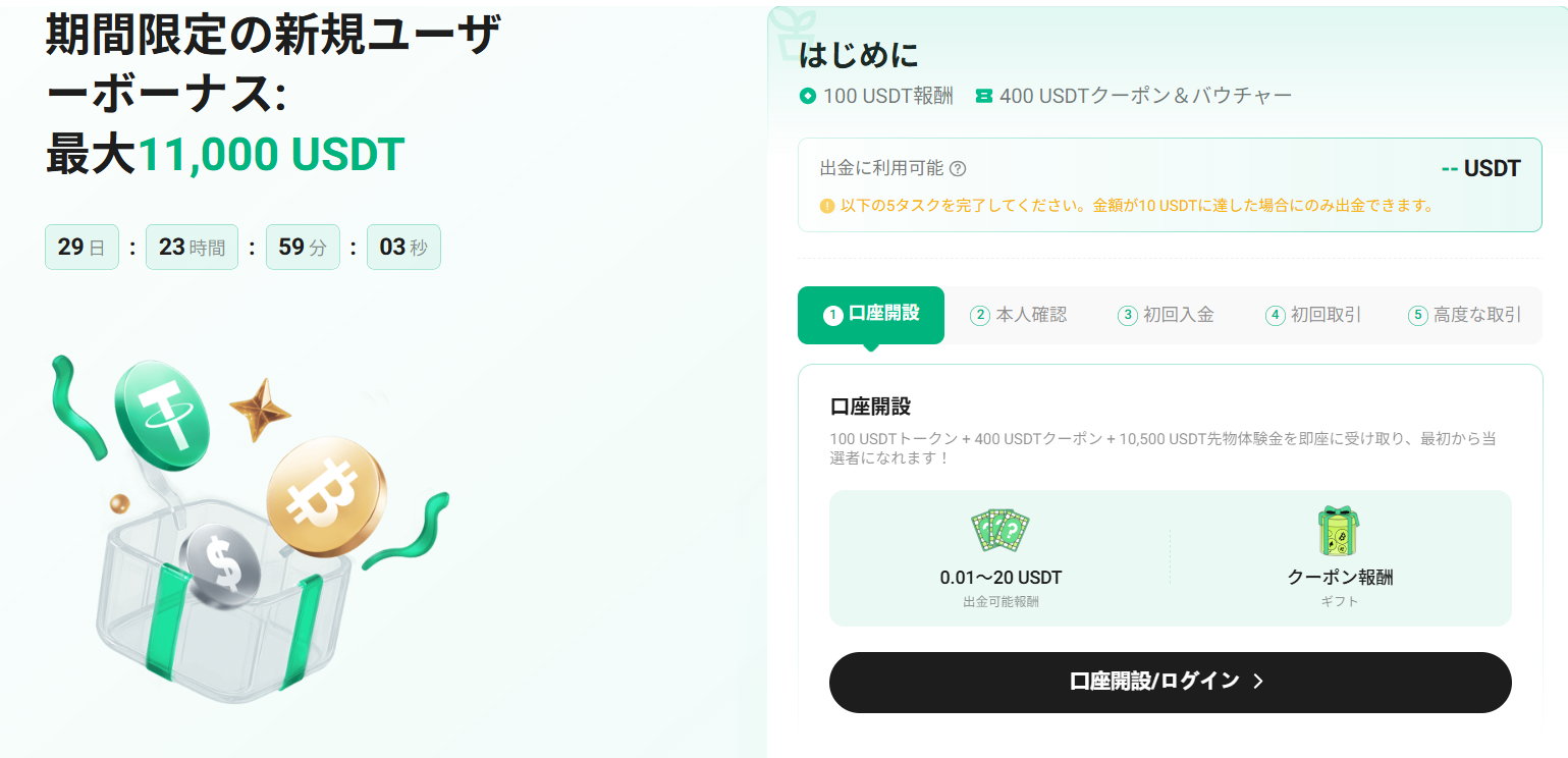初回 ボーナスのため SwiftTraderのボーナス・キャンペーン【2025年最新】受け取り方