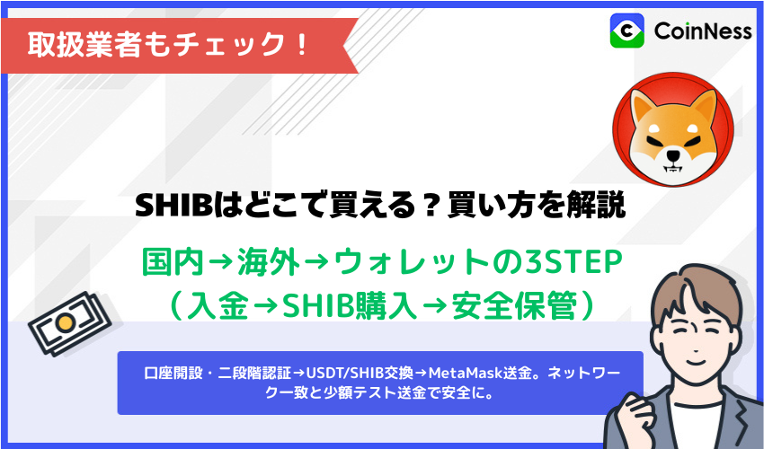 柴犬コインはどこで買える？買い方を解説