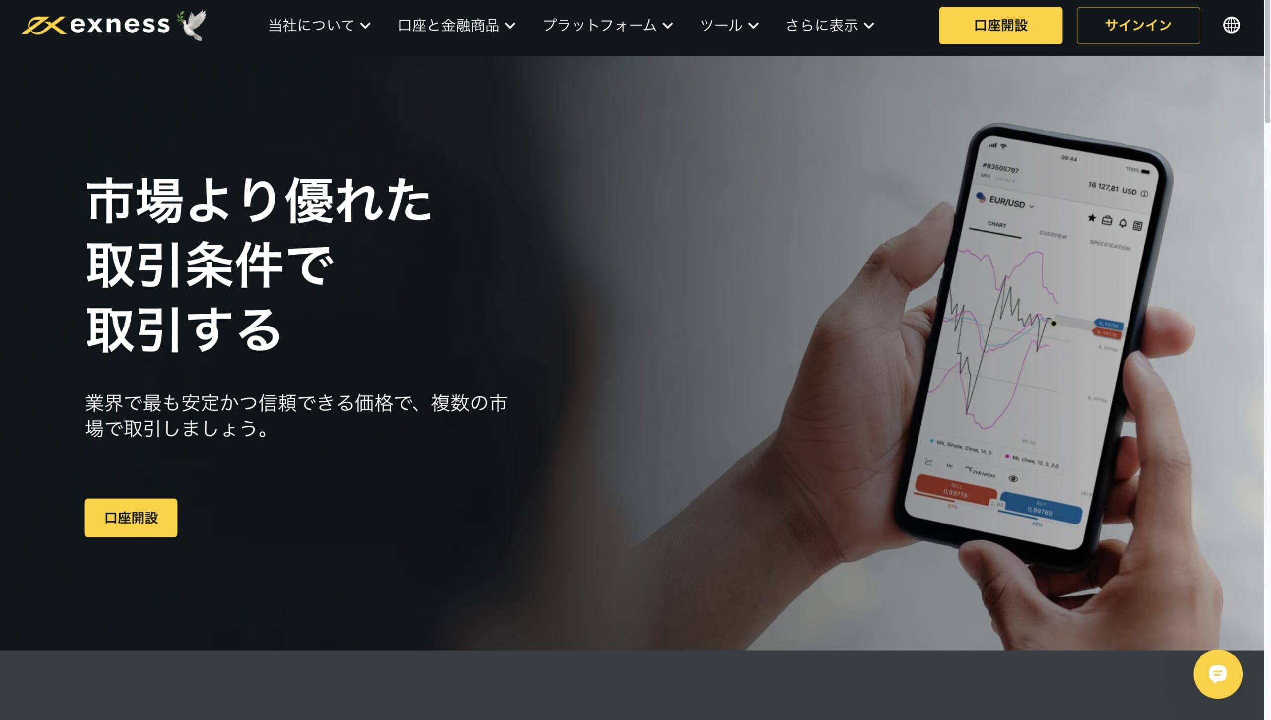 Exness｜無限レバレッジとロスカ水準0