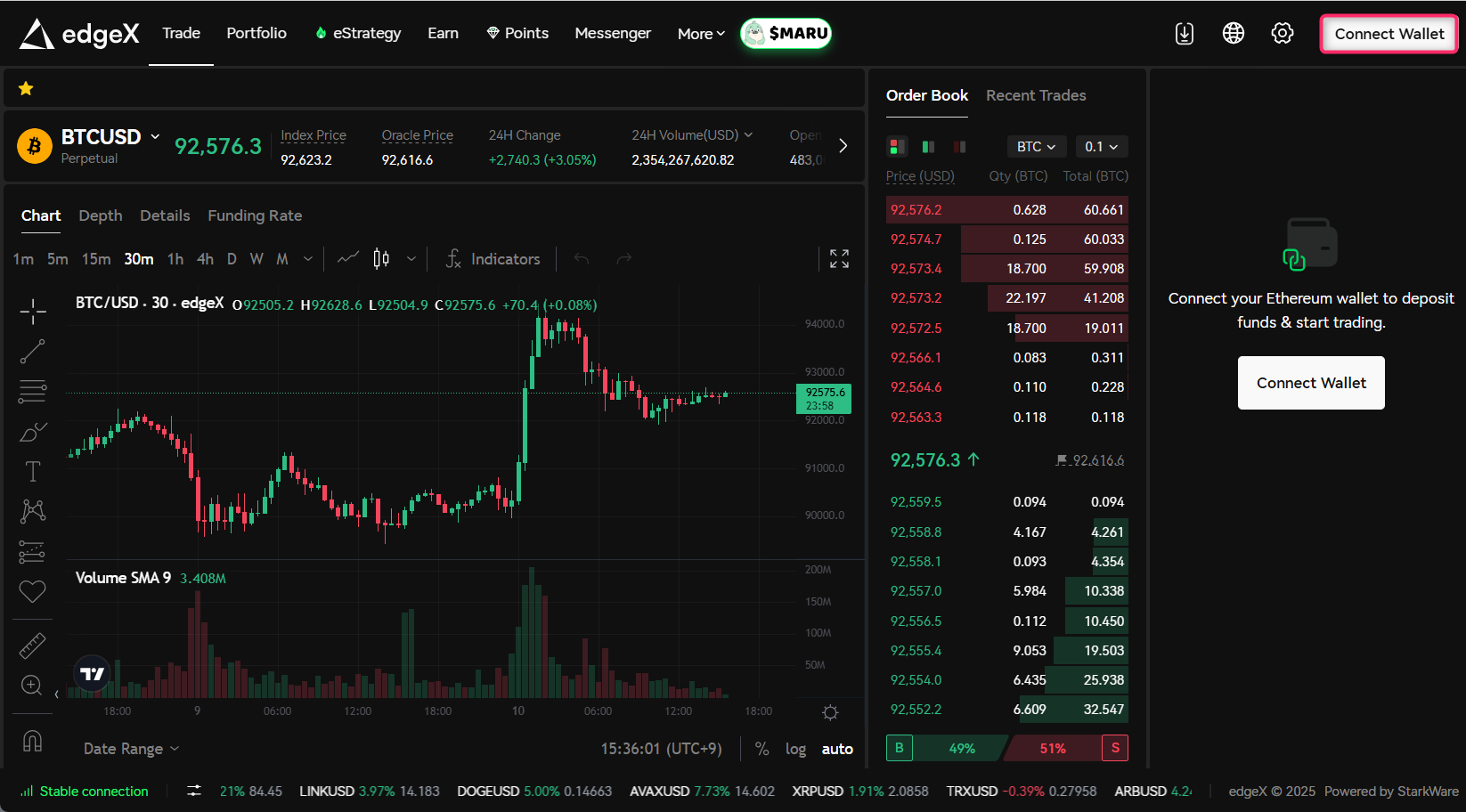 トレード画面からウォレット接続を開始する