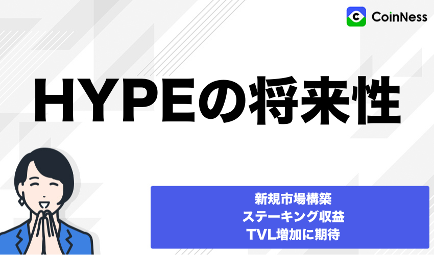 HYPEの将来性を示すオンチェーン市場拡大とTVL成長の説明画像