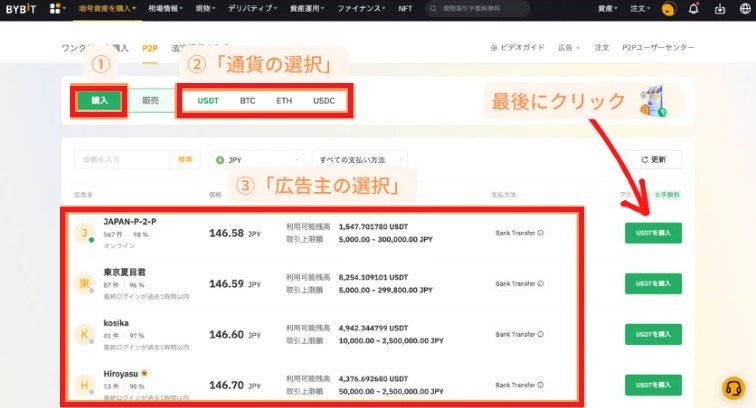 Bybitで日本円からUSDTを購入する手順画面