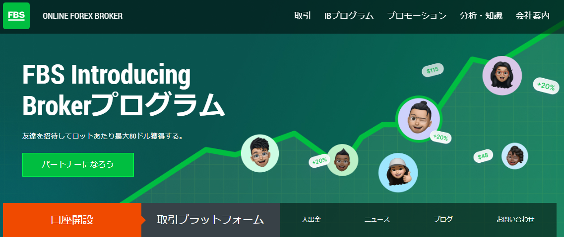 第3位：FBS｜最大500ロット/200ポジションまで