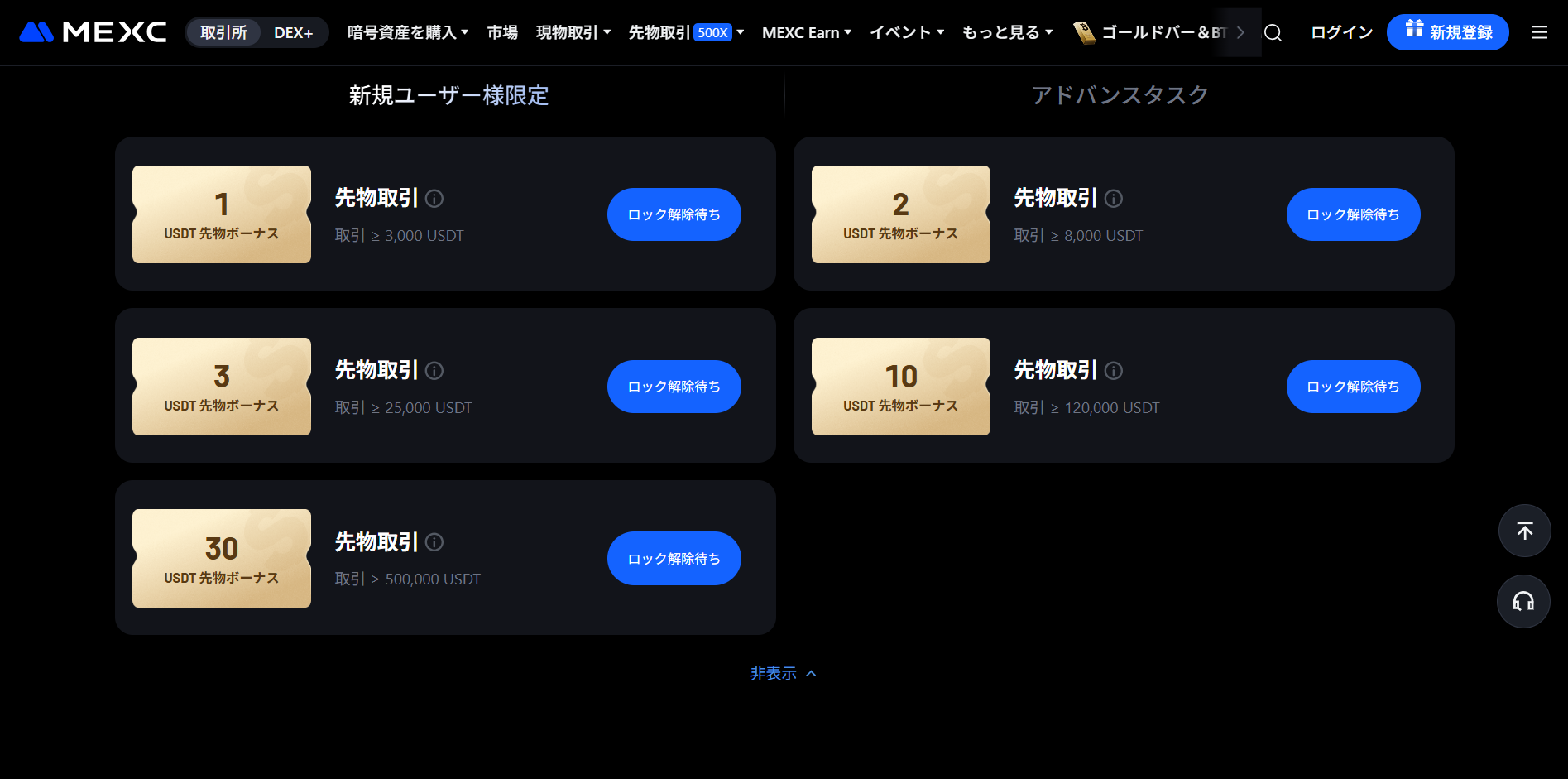入金と先物取引量の両方を達成することで獲得できる特典