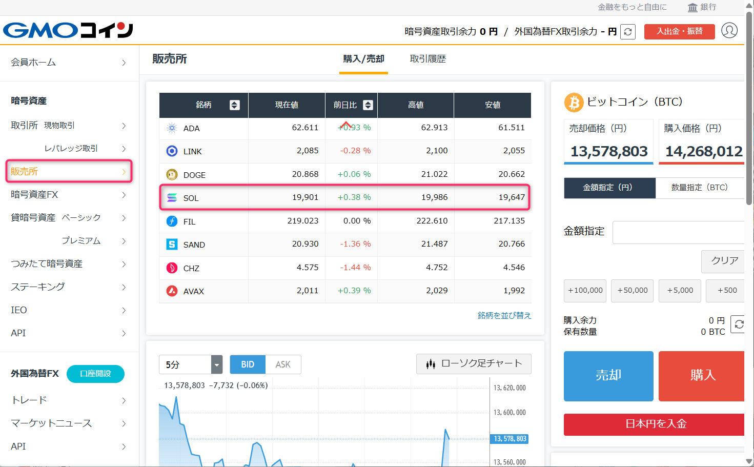 販売所でSOLを購入する