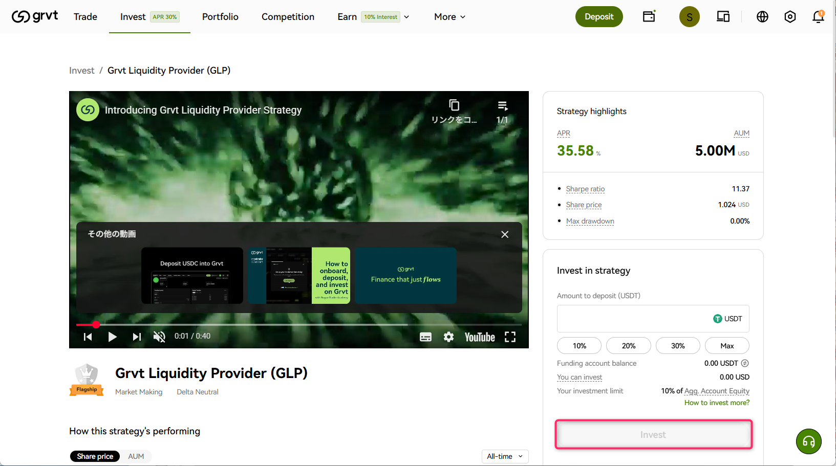 「GLP in USDT」を選び投資額を入力する