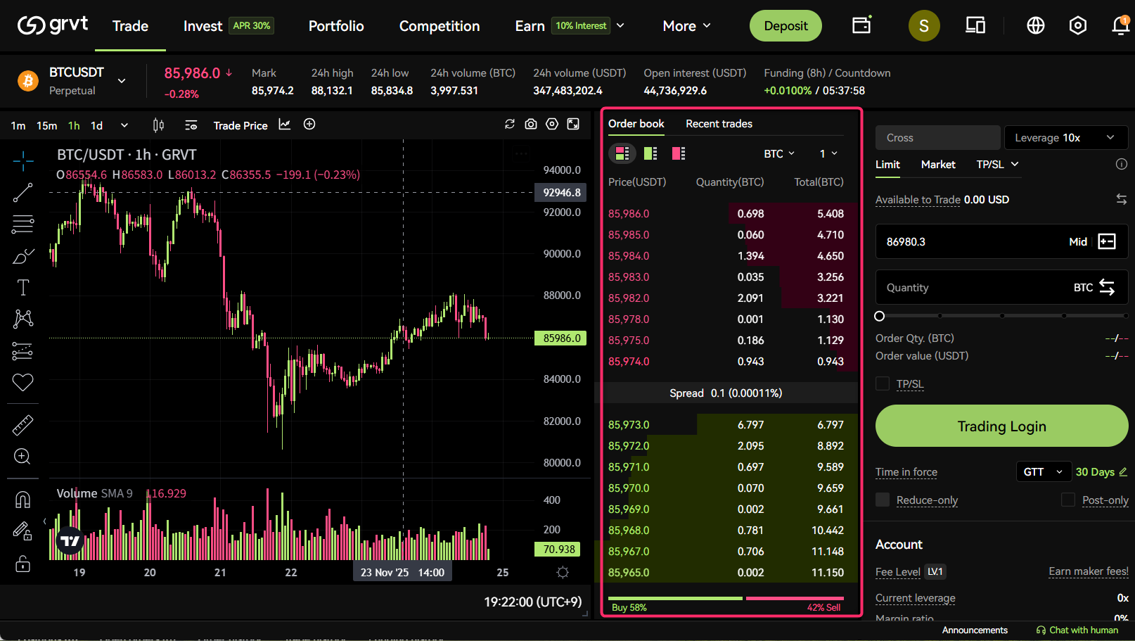 スプレッドと出来高を確認してから注文する