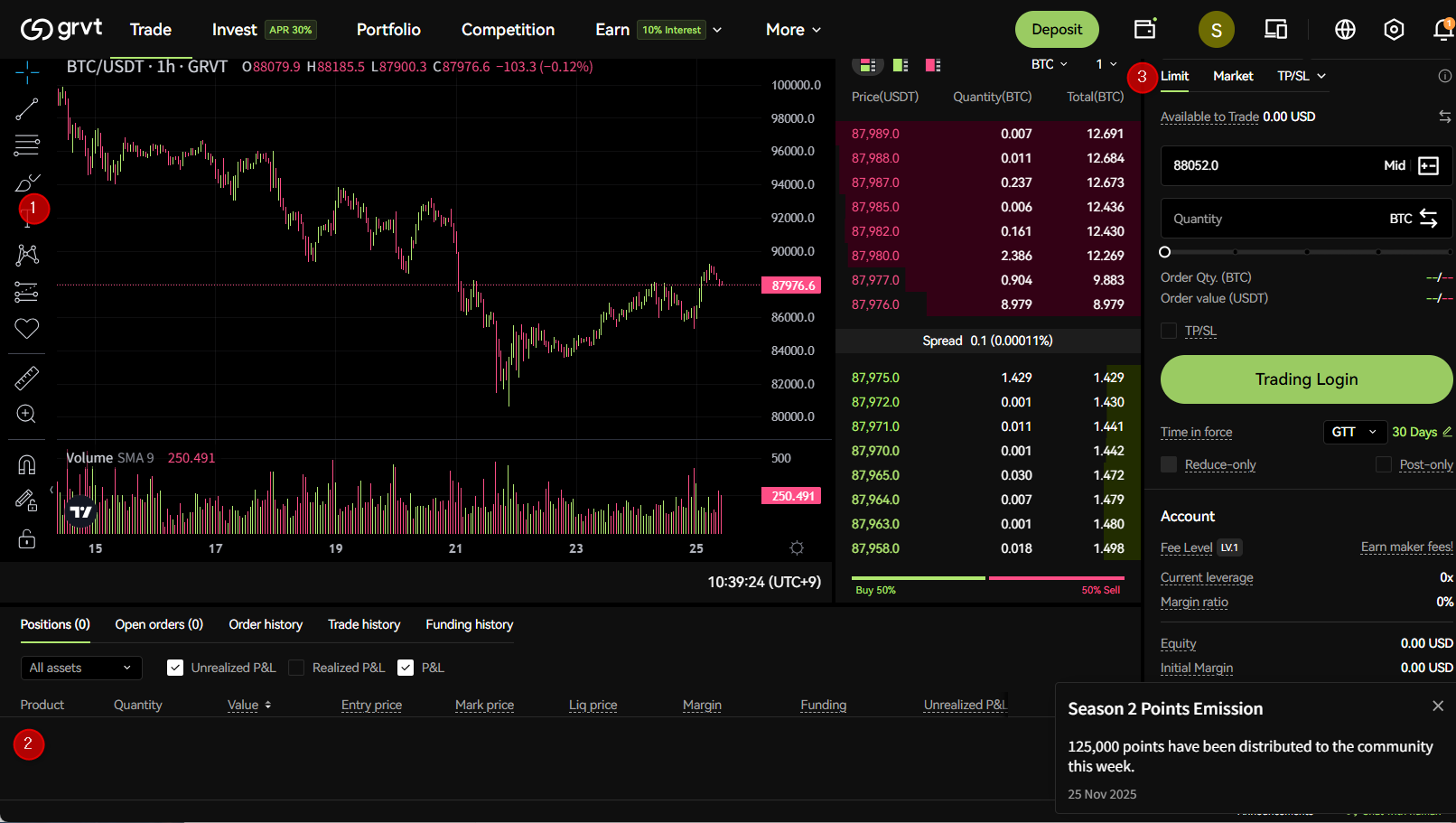 Grvtのトレード画面の見方・使い方