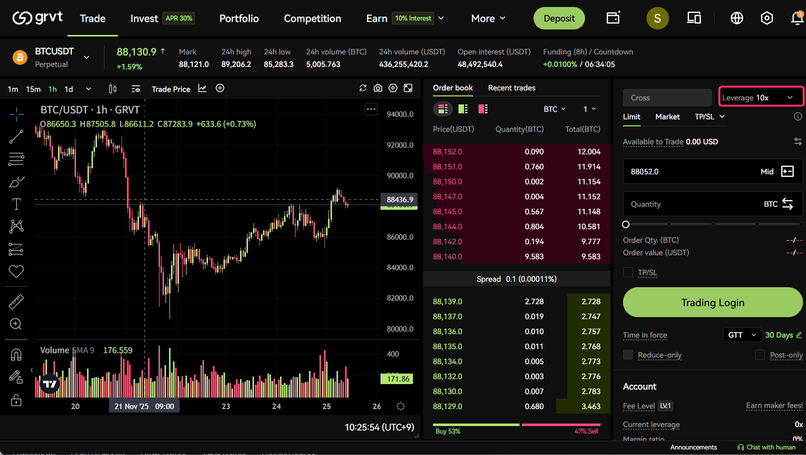 レバレッジ設定画面を開く
