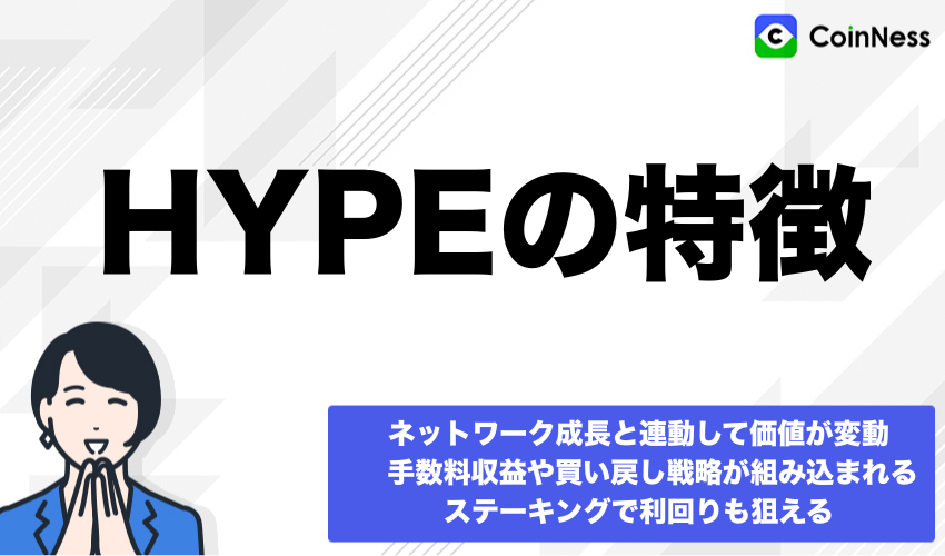 HYPEはネットワーク成長と連動した価値変動や手数料収益、ステーキングによる利回りが得られる特徴を持つトークンであることを示す画像