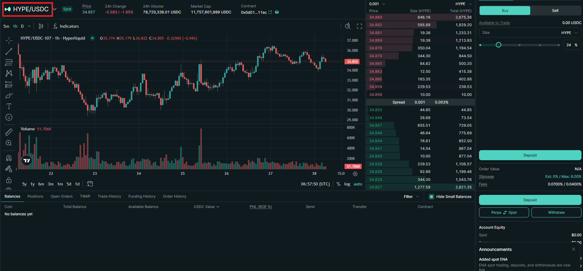 HyperliquidのHYPE/USDC取引画面。チャートと注文板、買い注文パネルが表示されている。