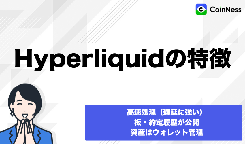 Hyperliquidは高速処理、板情報の公開、資産をウォレットで管理できる分散型取引所であることを示す画像