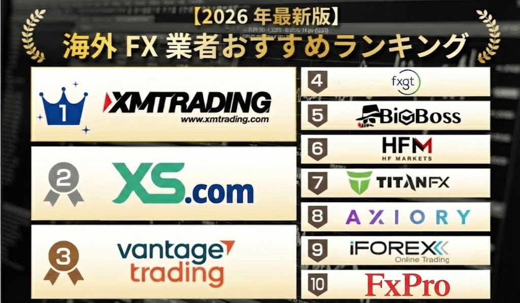 海外FXおすすめ人気ランキング22選【2026年最新版】
