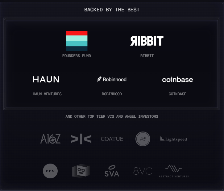 a16zとLightspeed Venture Partnersなどから出資を受けている