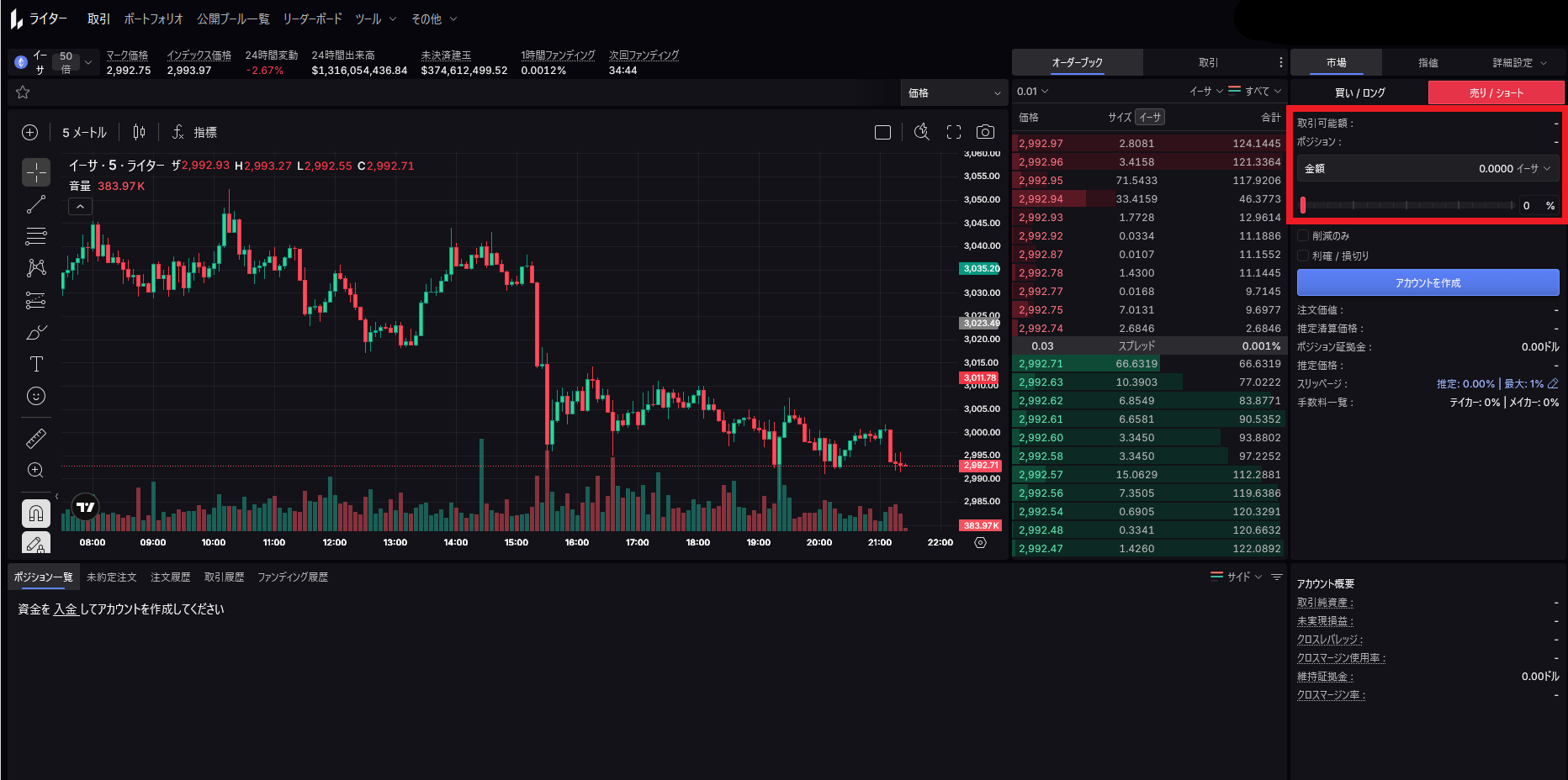 レバレッジ設定1
