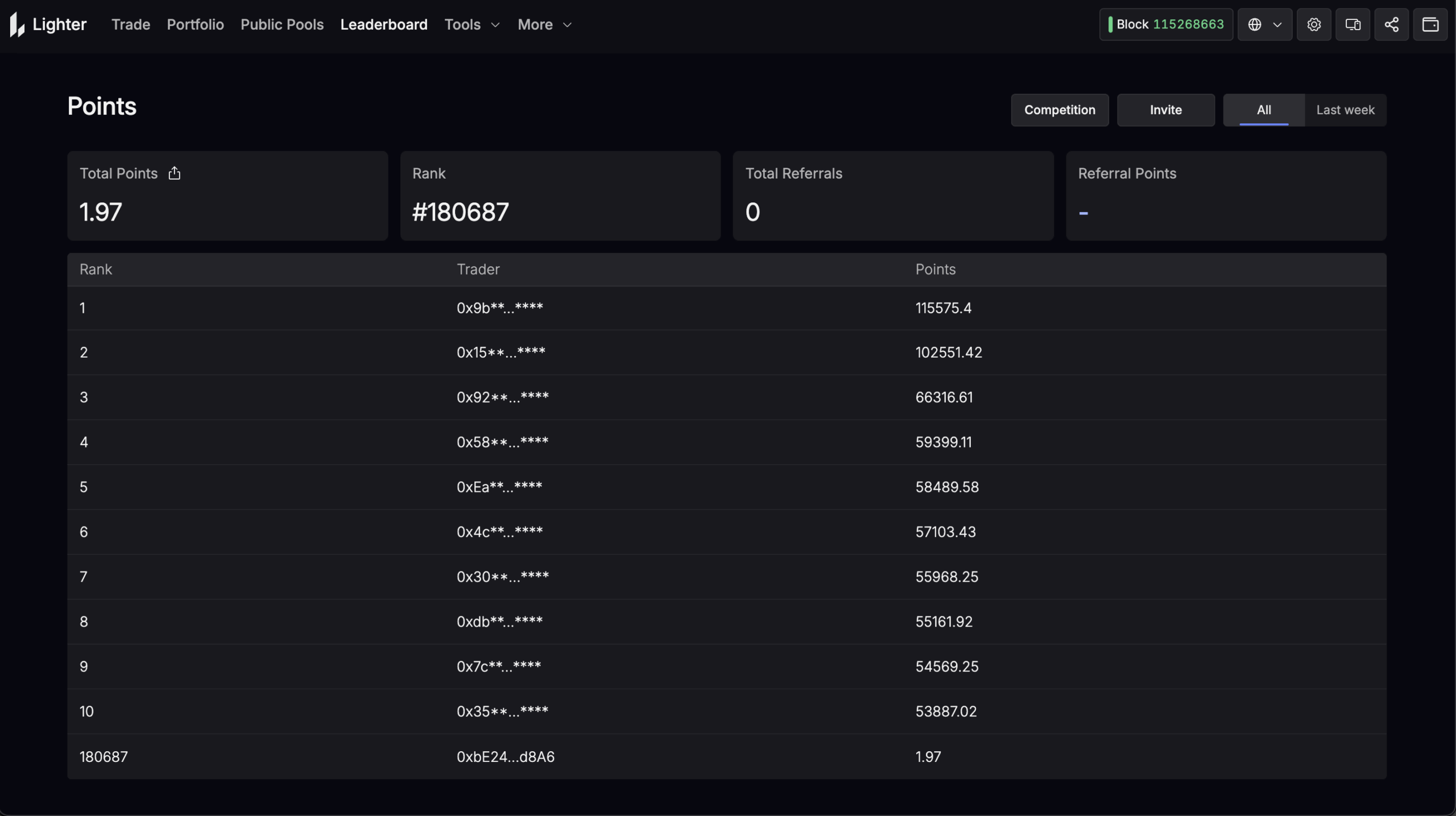 ポイント制度がありエアドロップの可能性がある