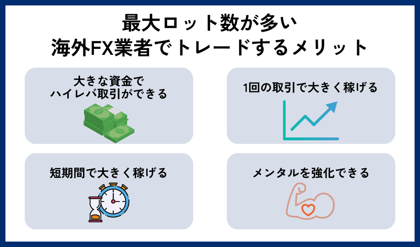 最大ロット数が多い海外FX業者でトレードするメリット