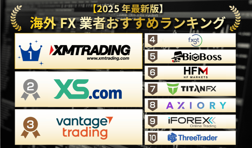 海外FXおすすめ