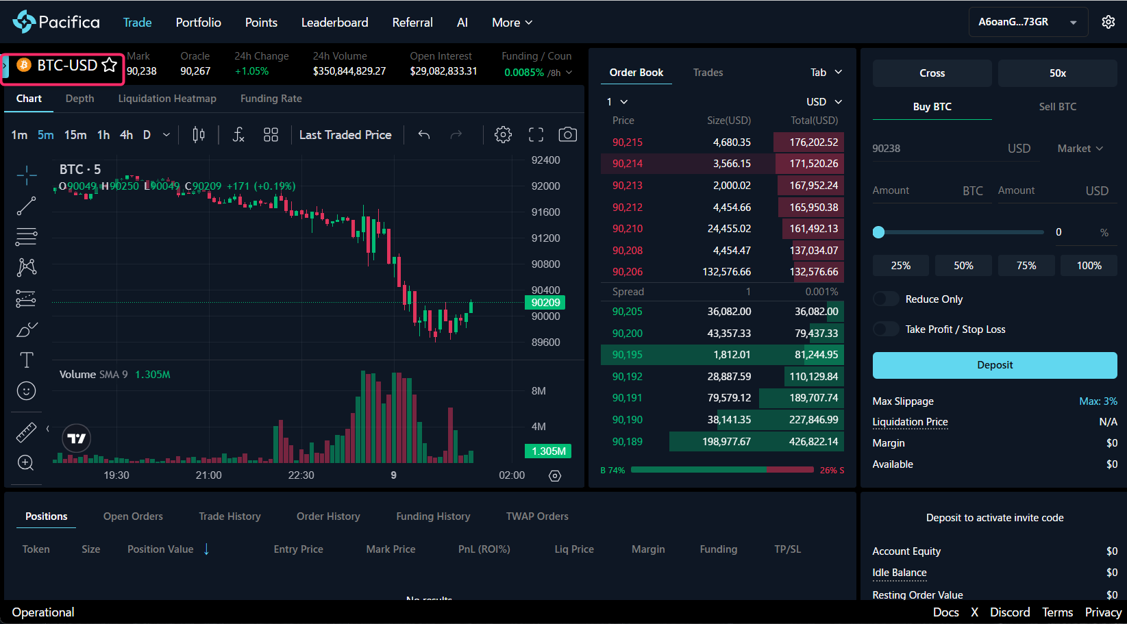 銘柄名(BTC-USD)をクリックする