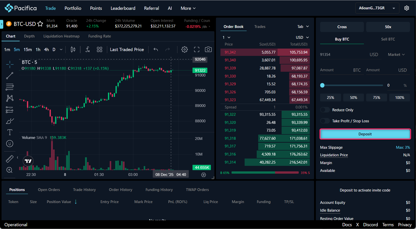 画面右側のをクリック