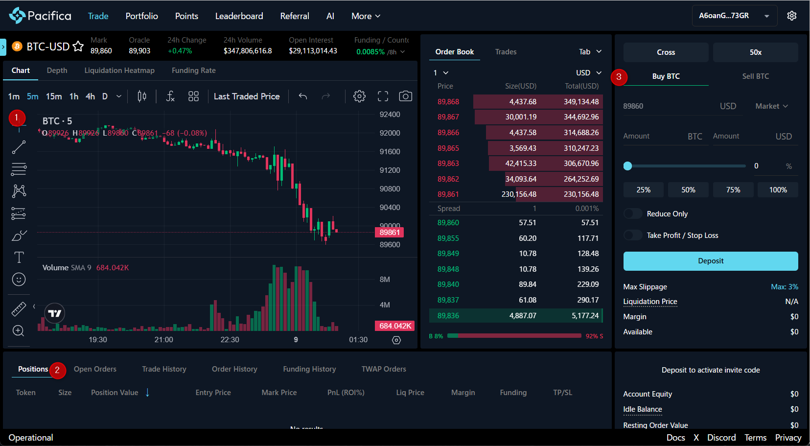 Pacificaのトレード画面の見方・使い方