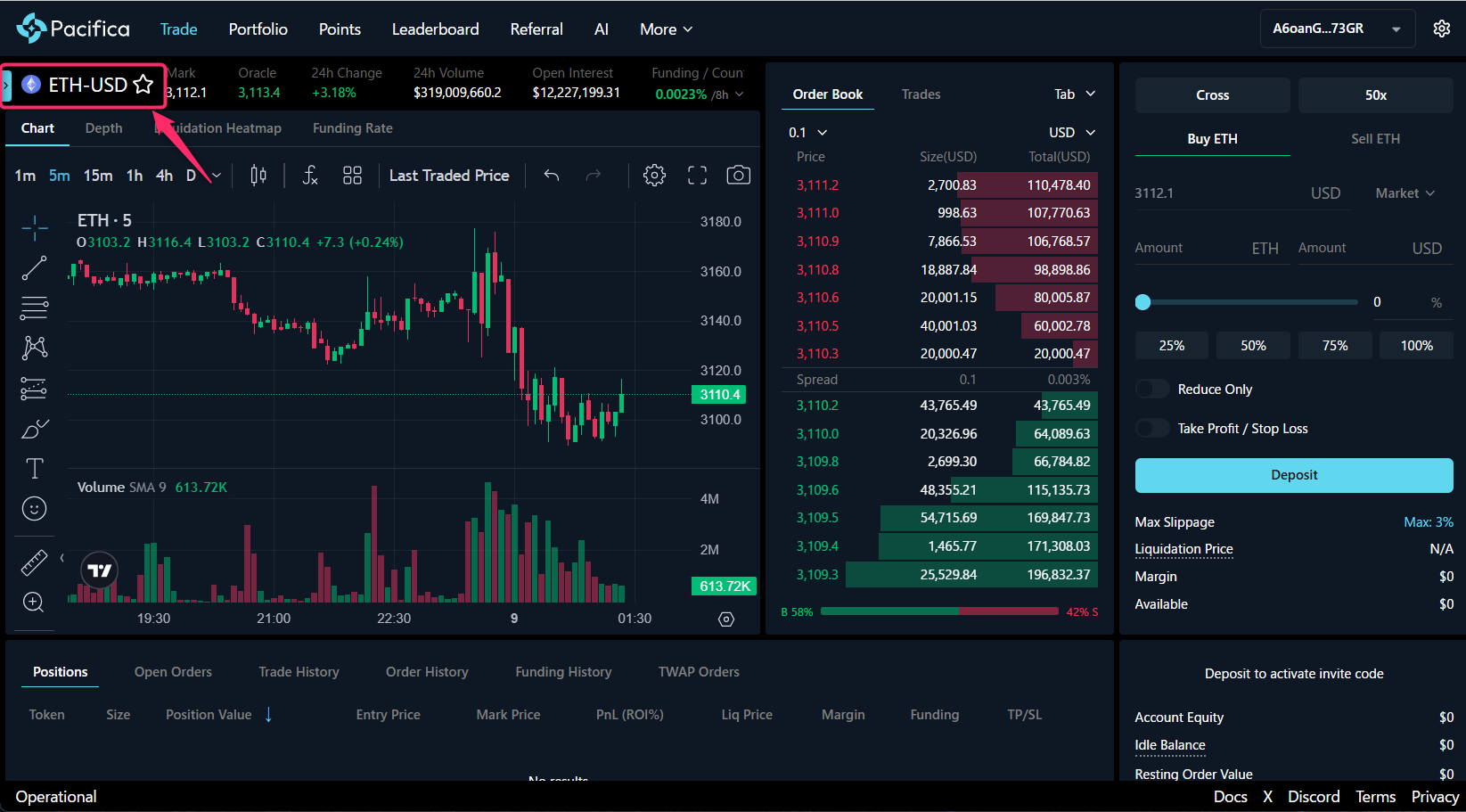 銘柄をクリックしてチャートを切り替える