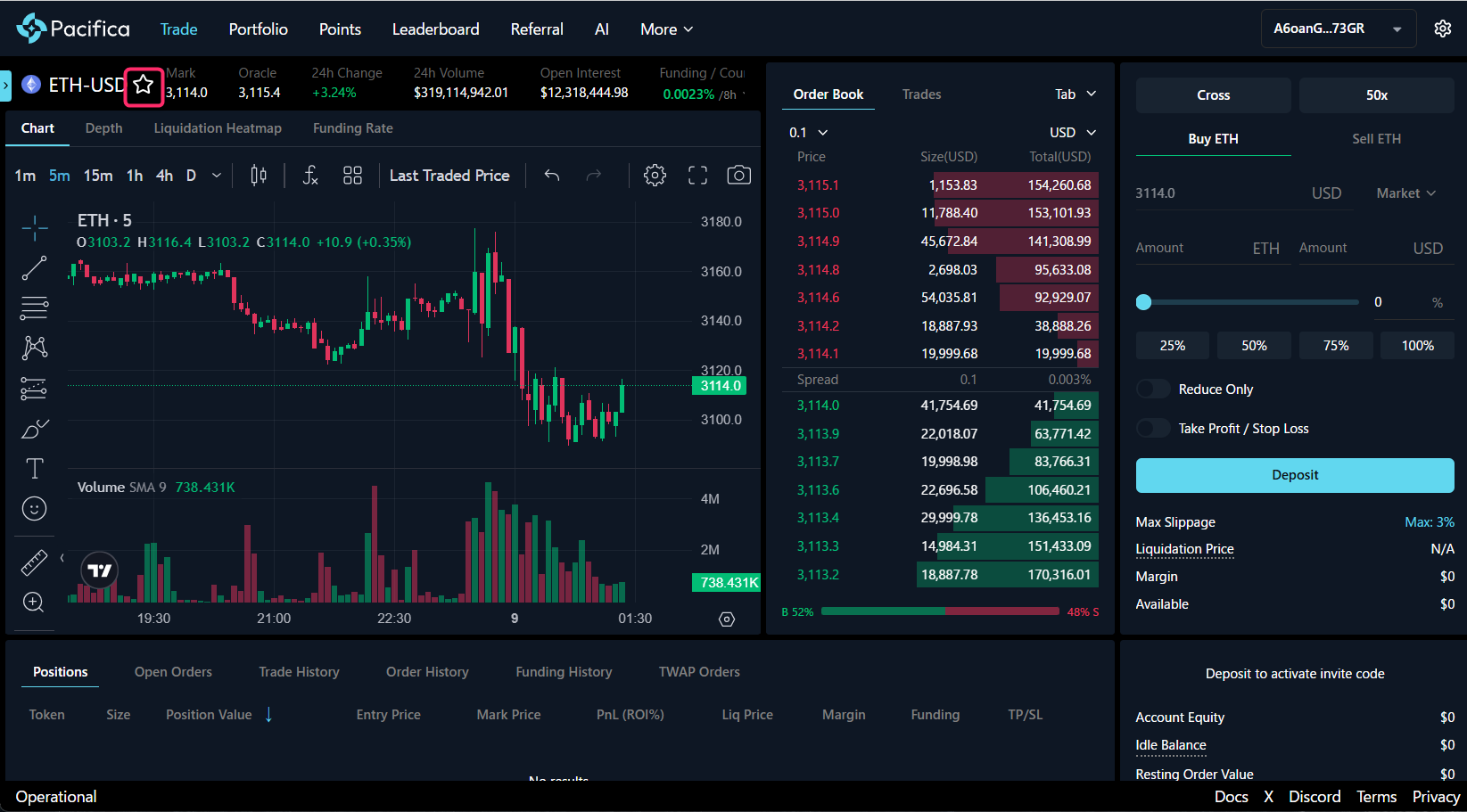 よく使う銘柄は★マークでお気に入り登録