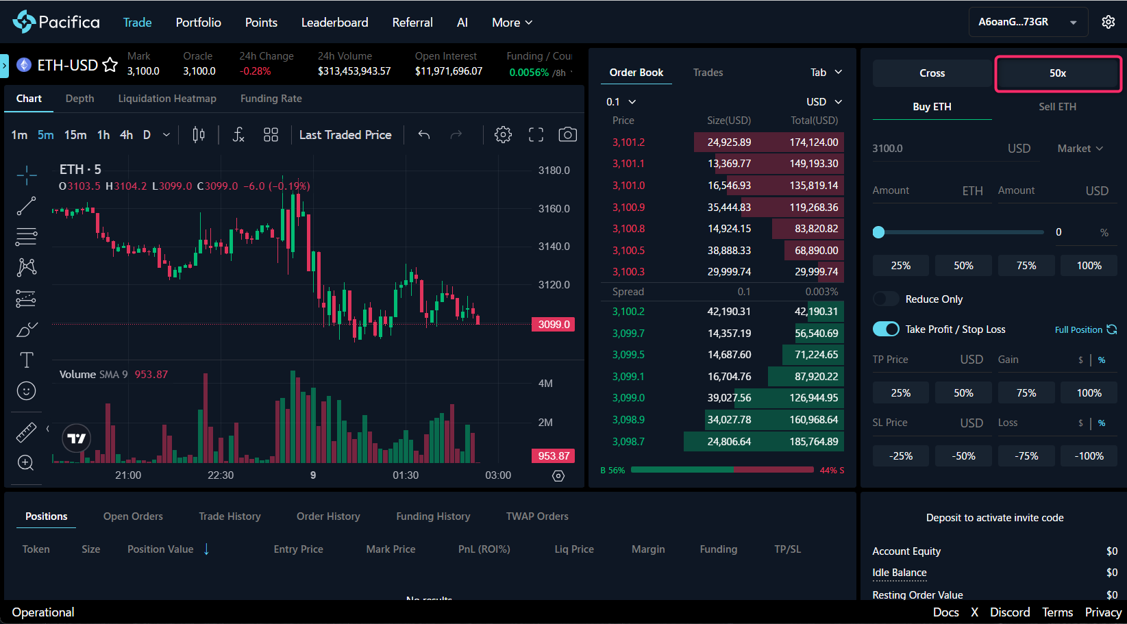 レバレッジ設定画面を開く