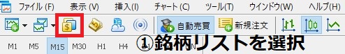 MT4でスワップポイントを確認する方法