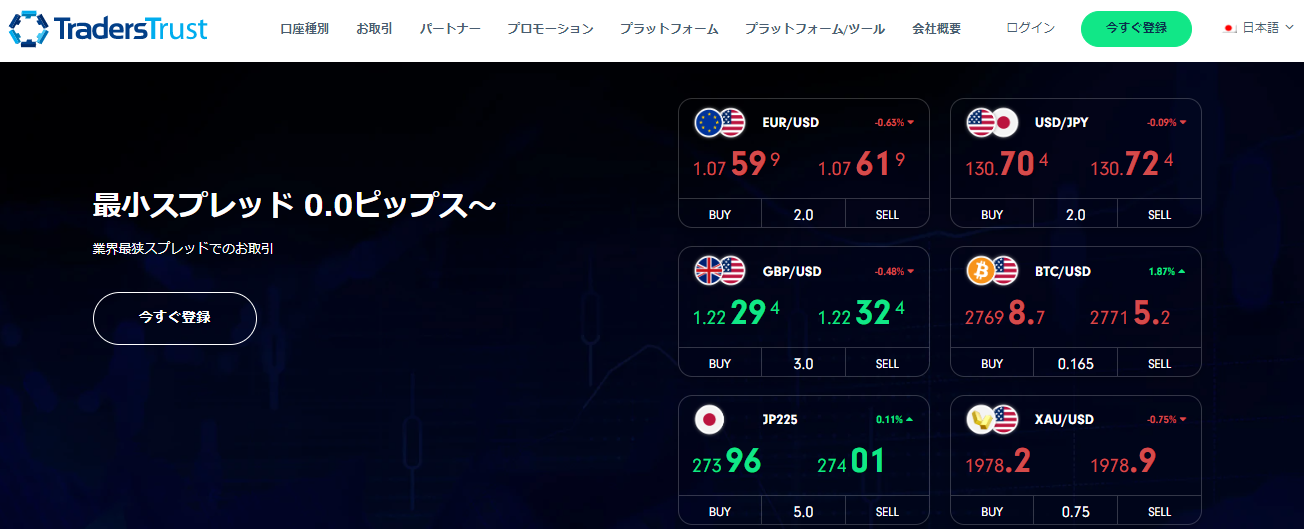 第2位：TradersTrust｜最大1000ロット/350ポジションまで