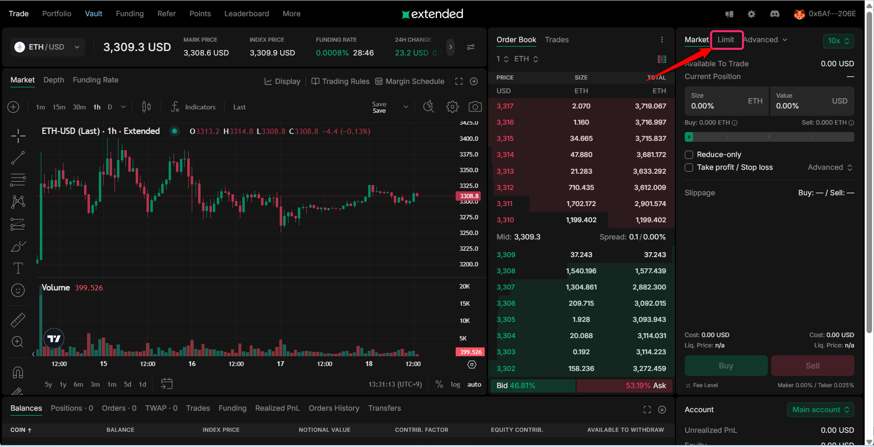 「Limit（指値）」を選択する