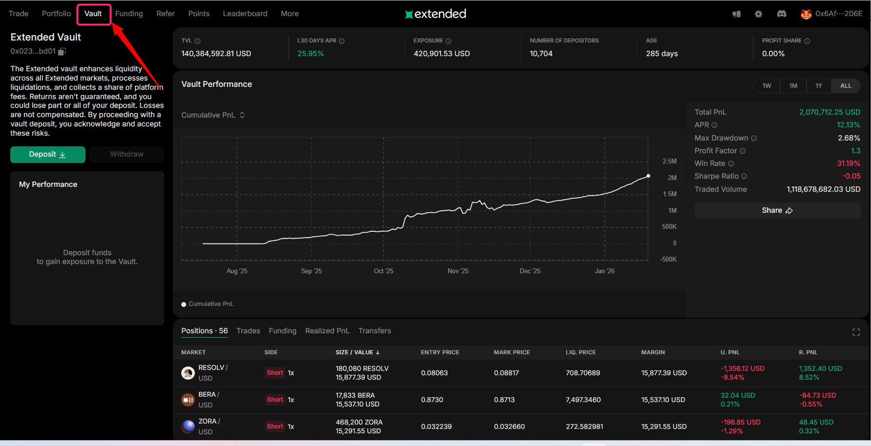 Vault（運用）画面へ移動
