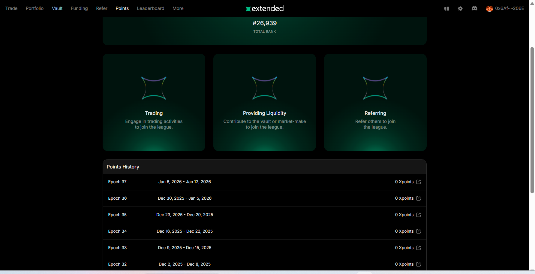 「My Total Points」で合計ポイントを確認