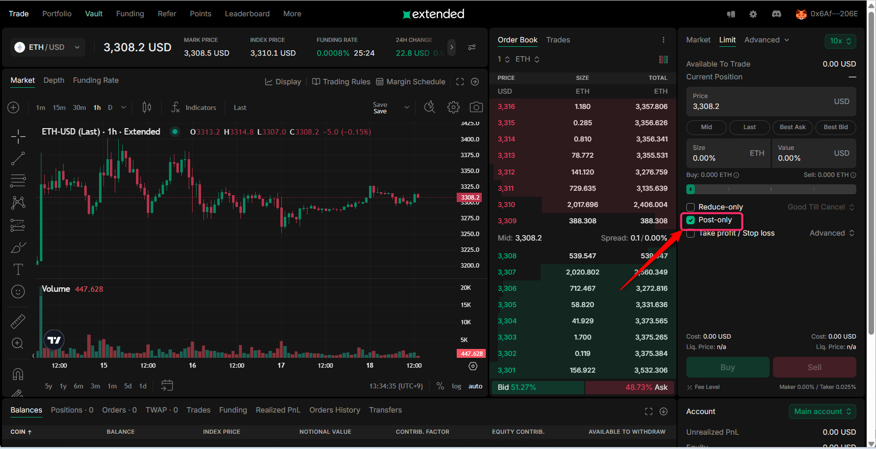 Post-onlyをONにしてメイカーにする