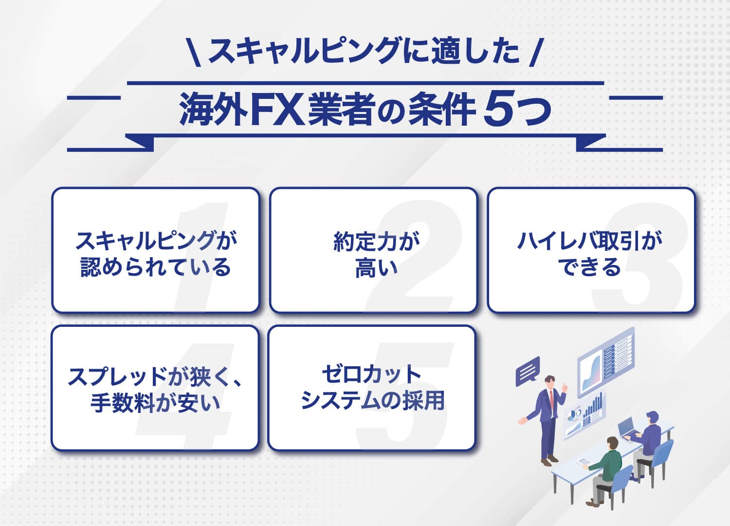 スキャルピングに適した海外FX業者の条件