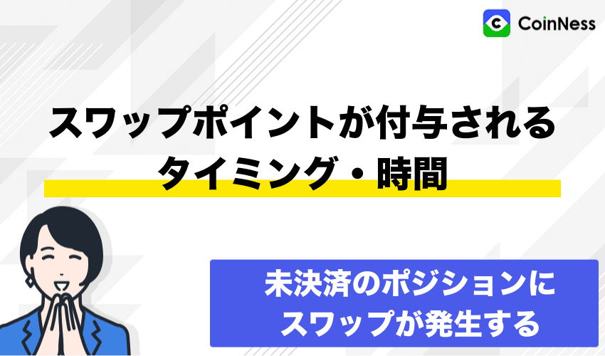 スワップポイントが付与されるタイミング・時間