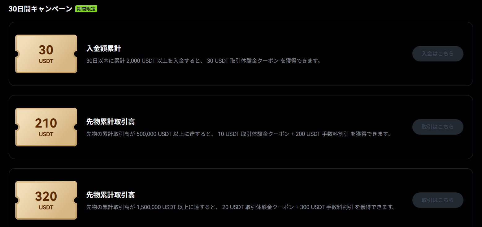 30日間キャンペーンの詳細【入金と先物取引で最大1,110USDT付与】