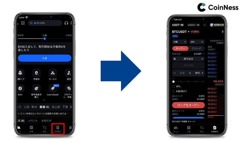 先物取引画面を開く