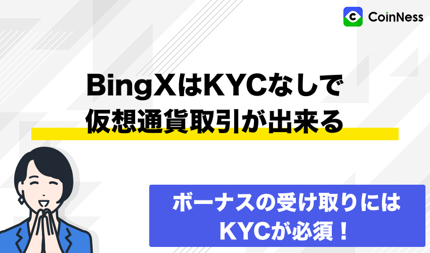 bingx-reputation-summary