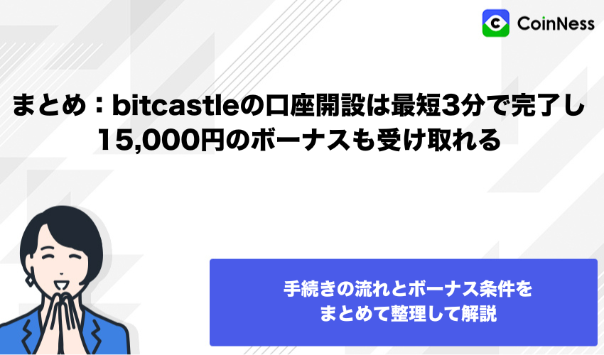 まとめ：bitcastleの口座開設は最短3分で完了し15,000円のボーナスも受け取れる