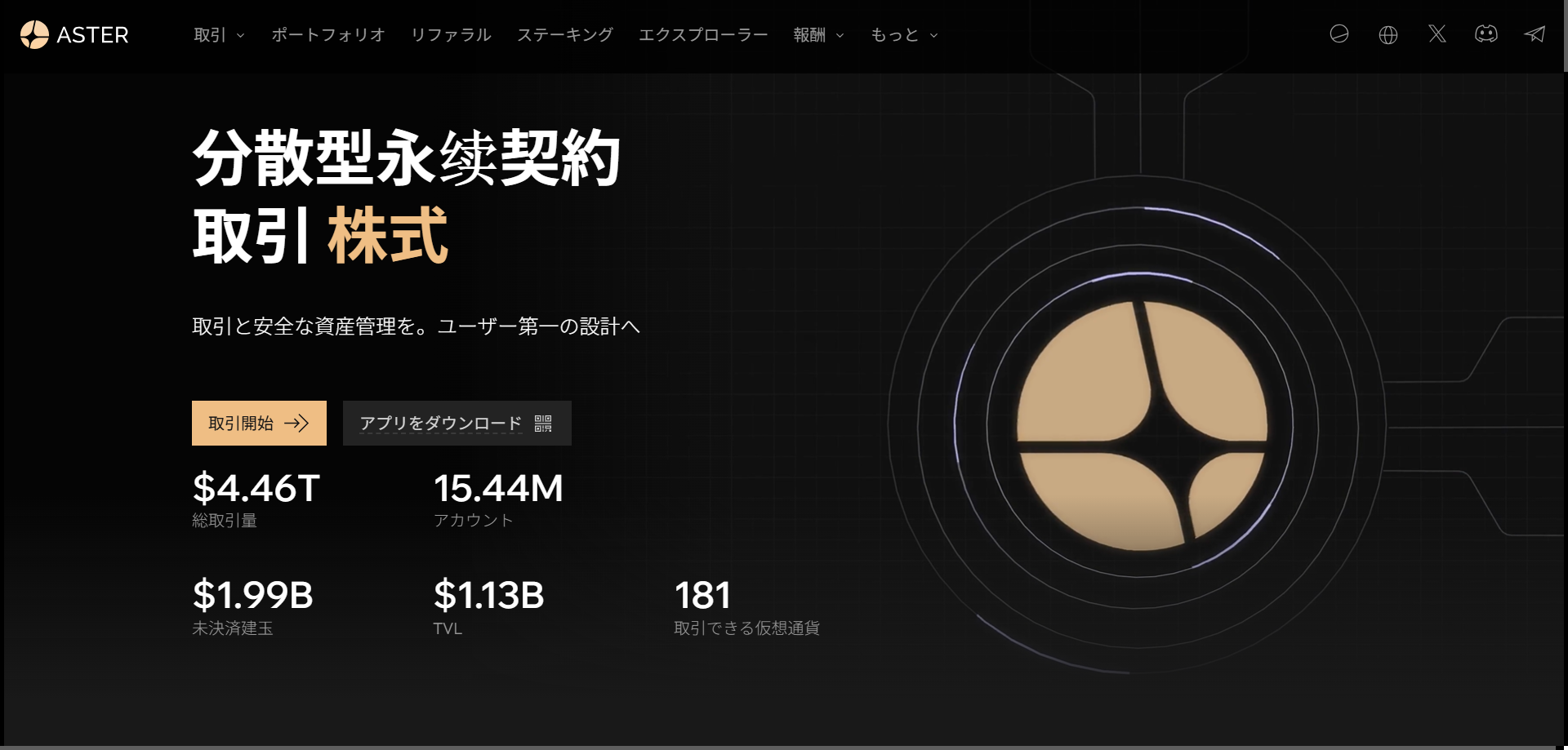 Asterはバイナンス前CEOが支援しているPerpDEXで流動性も高い